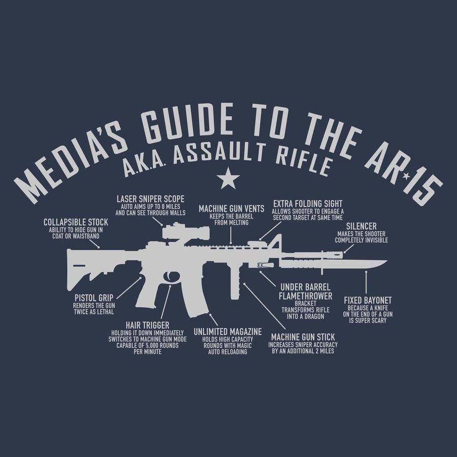 Grunt Style Tshirt - Guide To The AR-15 T-Shirt - Midnight Navy